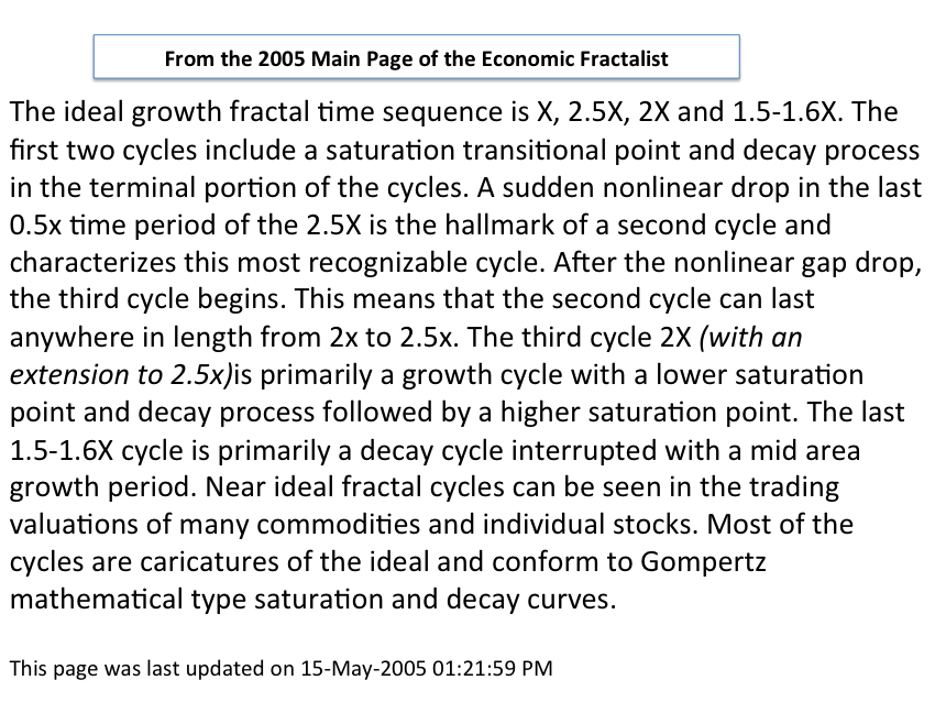 http://www.economicfractalist.com/blog/wp-content/uploads/2013/07/Slide1.png